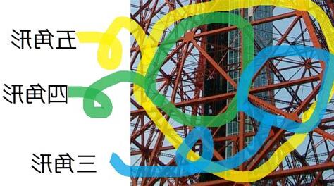 三角形 日常生活